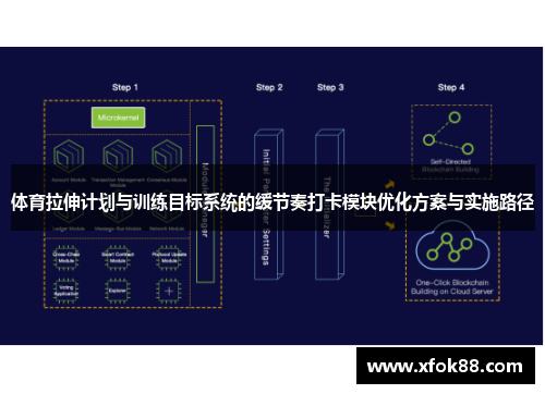 体育拉伸计划与训练目标系统的缓节奏打卡模块优化方案与实施路径