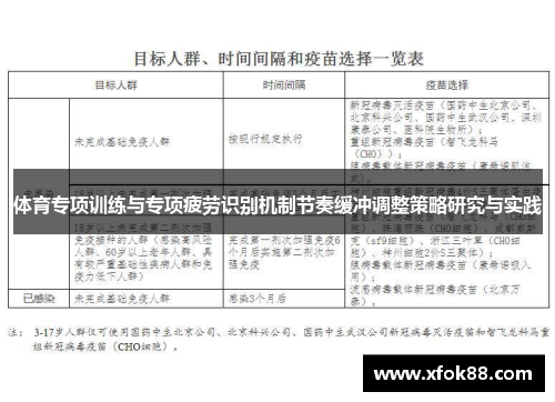 体育专项训练与专项疲劳识别机制节奏缓冲调整策略研究与实践