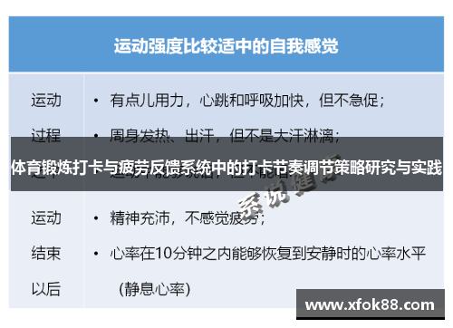 体育锻炼打卡与疲劳反馈系统中的打卡节奏调节策略研究与实践