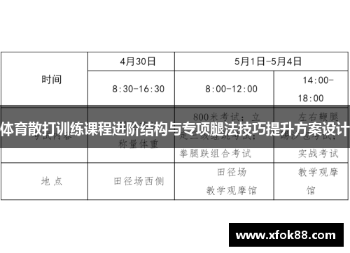 体育散打训练课程进阶结构与专项腿法技巧提升方案设计